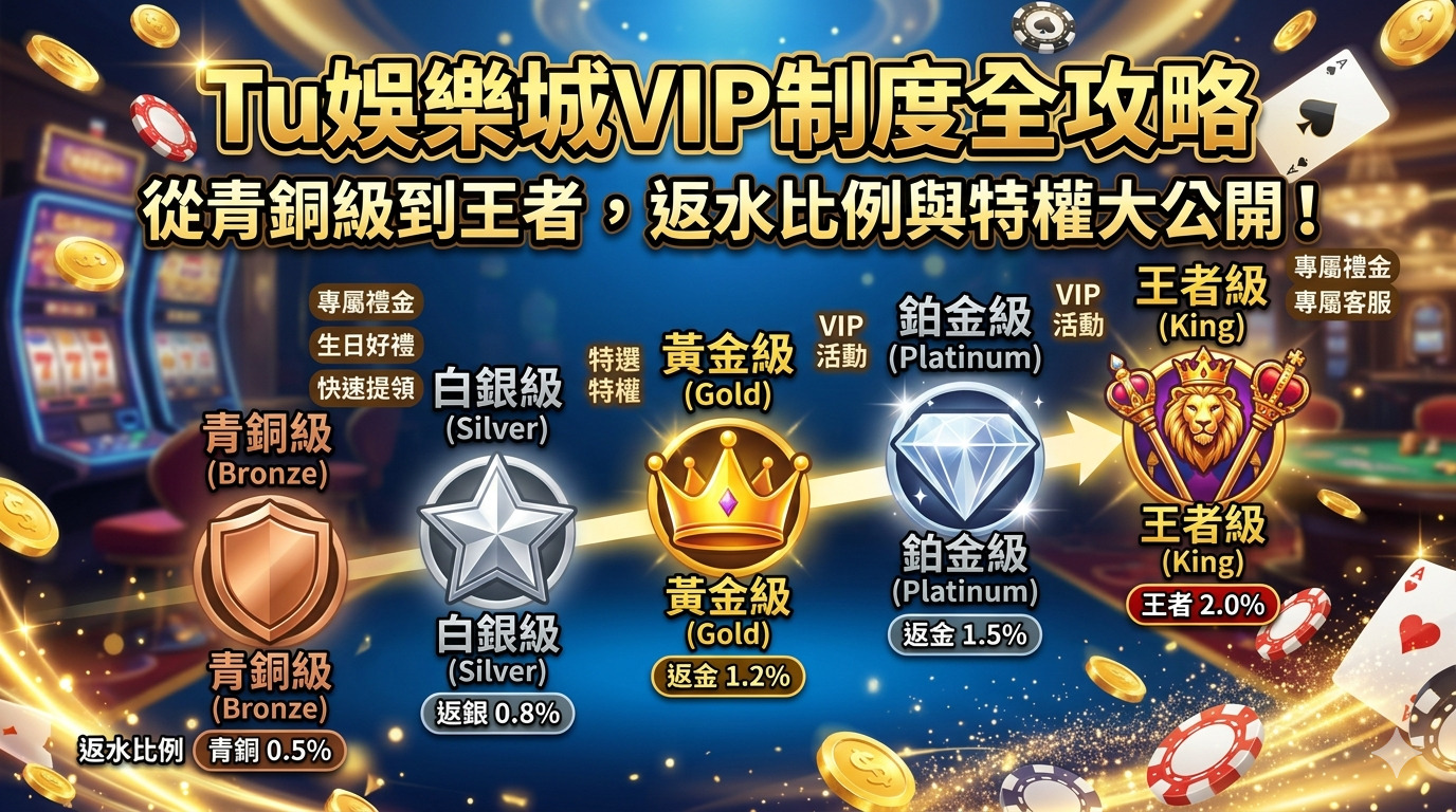 Tu娛樂城vip制度全攻略：從青銅級到王者，返水比例與特權大公開！